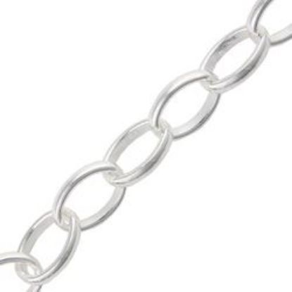 Picture of Sterling Silver Oval Rolo Bulk Chain 5mm, Sold by the Foot