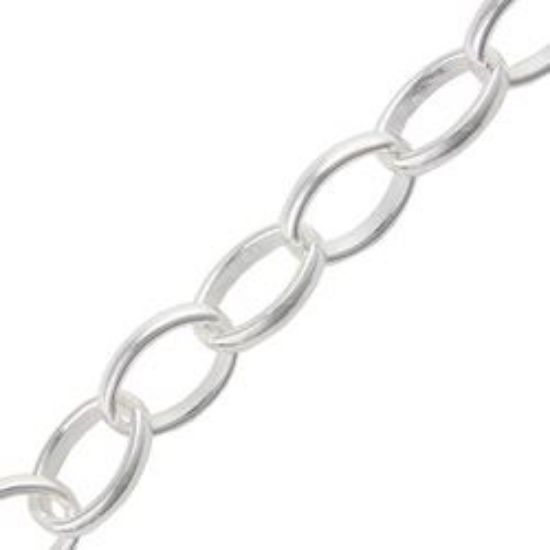 Picture of Sterling Silver Oval Rolo Bulk Chain 5mm, Sold by the Foot