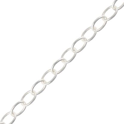 Picture of Sterling Silver Oval Cable Bulk Chain 3.32mm, Sold by the Foot