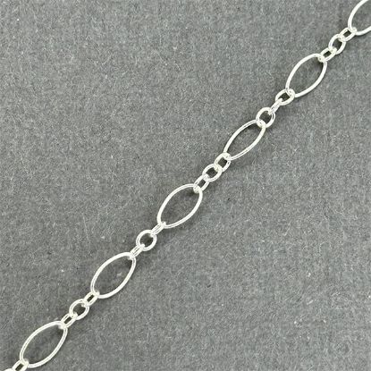 Picture of Sterling Silver Long & Short Bulk Chain 2.7mm, Sold by the Foot