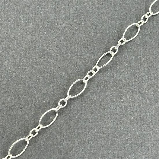 Picture of Sterling Silver Long & Short Bulk Chain 2.7mm, Sold by the Foot