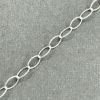 Picture of Sterling Silver Oval Cable Bulk Chain 4.8mm, Sold by the Foot