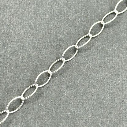 Picture of Sterling Silver Oval Cable Bulk Chain 4.8mm, Sold by the Foot