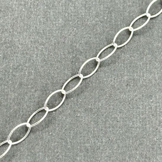 Picture of Sterling Silver Oval Cable Bulk Chain 4.8mm, Sold by the Foot